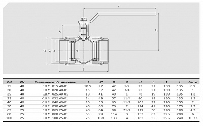 Кран шаровый КШМ DN80 PN25 из стали 09Г2С, ALSO