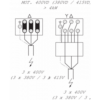 MVI9502-3/25/E/3-380-50-2, Wilo